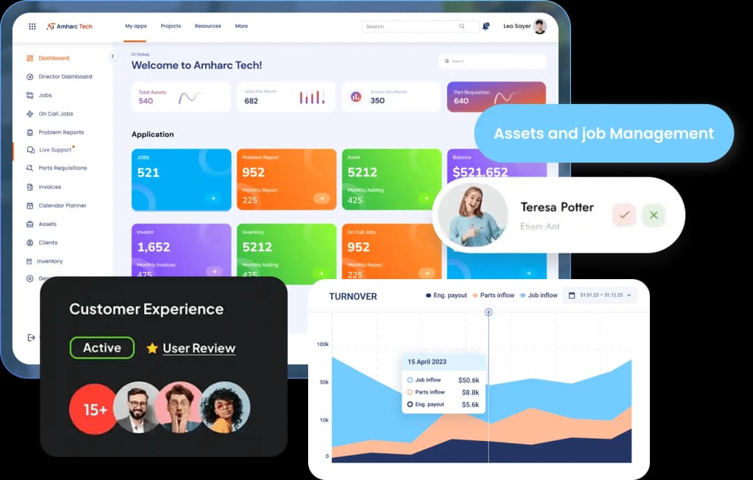 Service Management System